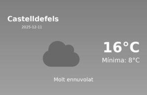 Previsió de l’AEMET a Castelldefels avui 11 de Desembre de 2025