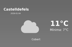El temps a Castelldefels avui, 4 de Gener de 2026