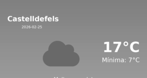 AEMET: El temps per a Castelldefels – 25 de Febrer de 2026
