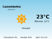Predicció meteorològica: Castelldefels, 10 de Abril de 2026