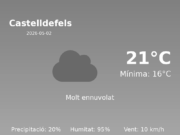 El temps avui 2 de Maig de 2026 a Castelldefels segons l’AEMET