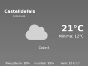 El temps avui 8 de Maig de 2026 a Castelldefels segons l’AEMET