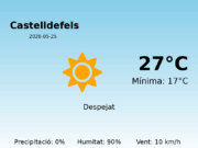 El temps avui 25 de Maig de 2026 a Castelldefels segons l’AEMET