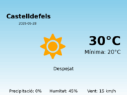 Predicció meteorològica: Castelldefels, 28 de Maig de 2026