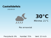 Predicció meteorològica: Castelldefels, 16 de Juny de 2026