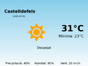 Predicció meteorològica: Castelldefels, 1 de Juliol de 2026