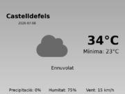 El temps a Castelldefels avui, 8 de Juliol de 2026