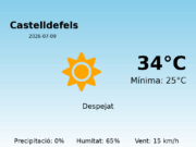 El temps a Castelldefels avui, 9 de Juliol de 2026