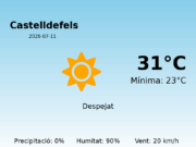 Predicció meteorològica: Castelldefels, 11 de Juliol de 2026