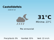 Predicció meteorològica: Castelldefels, 14 de Juliol de 2026