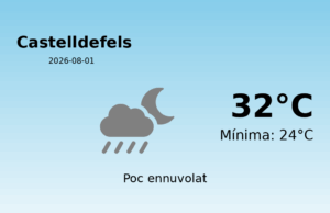 Predicció meteorològica: Castelldefels, 1 de Agost de 2026