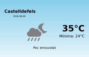 AEMET: El temps per a Castelldefels – 9 de Agost de 2026