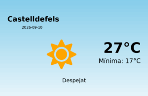 AEMET: El temps per a Castelldefels – 10 de Setembre de 2026