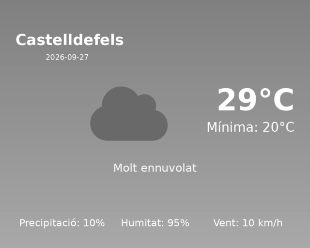 castelldefels_2026-09-27.png