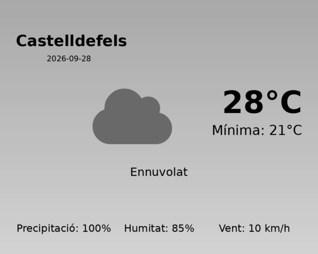 castelldefels_2026-09-28.png