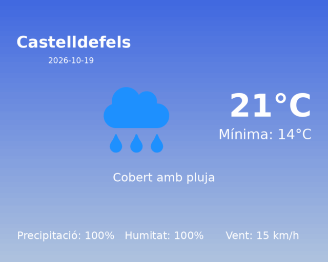 castelldefels_2026-10-19.png